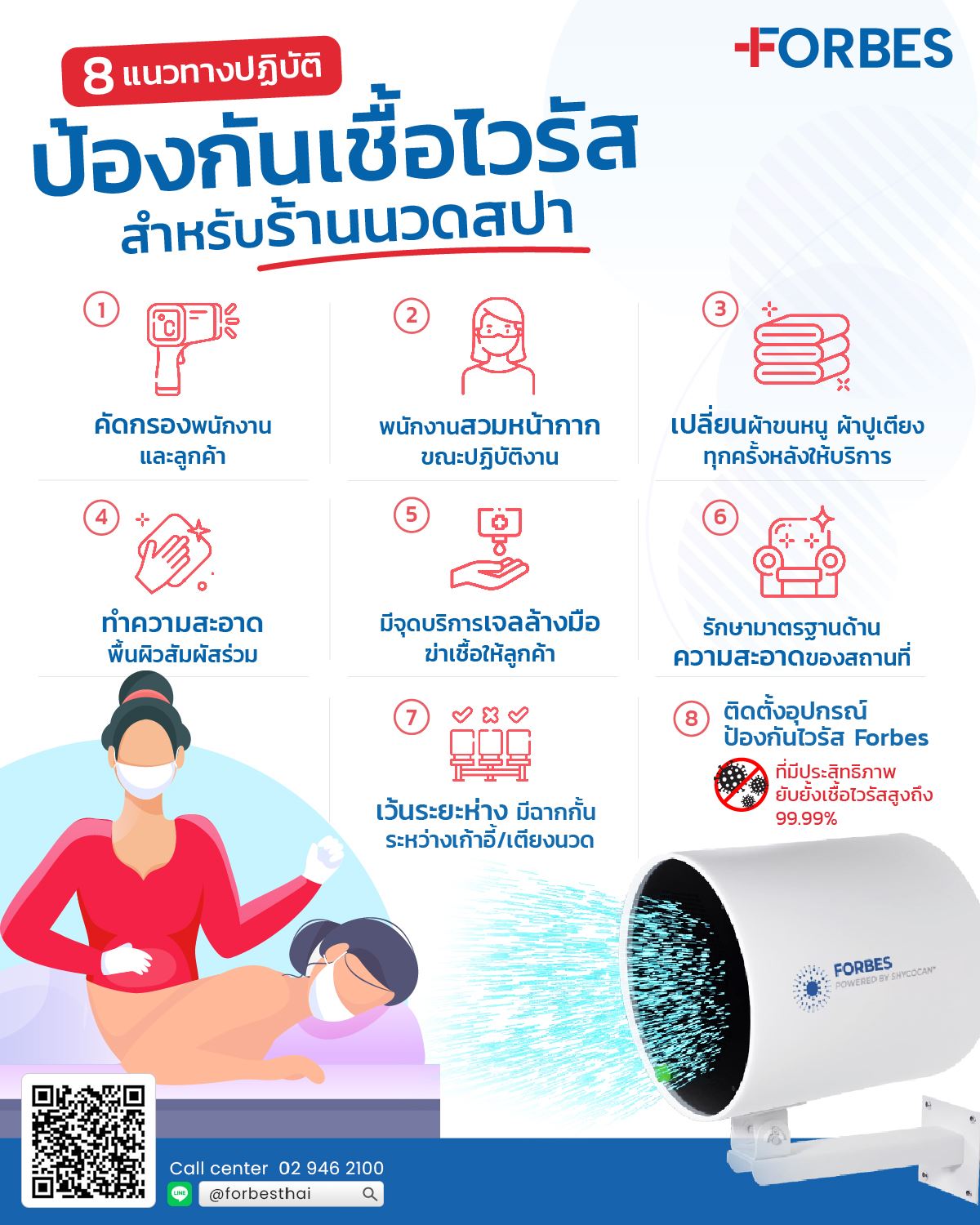 8 แนวทางปฏิบัติ ป้องกันเชื้อไวรัส สำหรับร้านนวดสปา