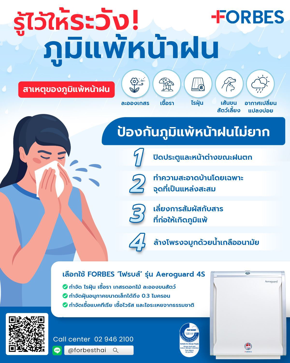 รู้ไว้ให้ระวัง ภูมิแพ้หน้าฝน