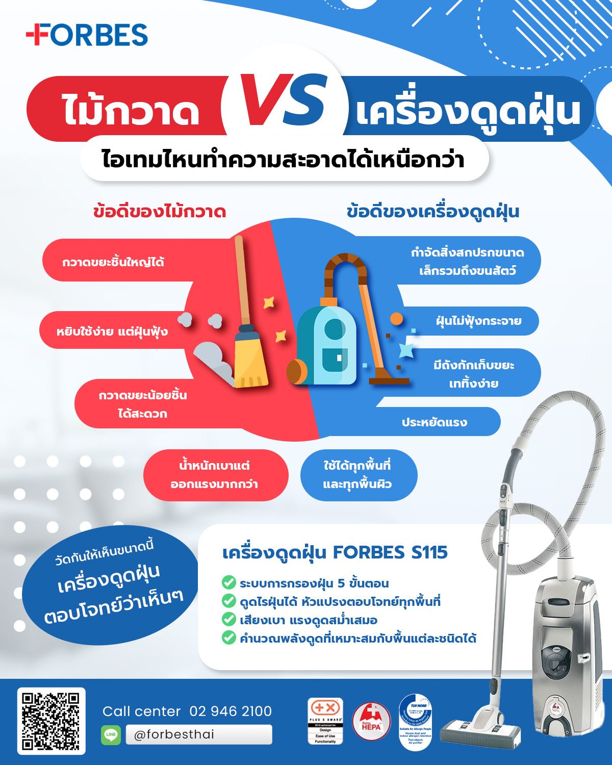 ไม้กวาด VS เครื่องดูดฝุ่น ไอเทมไหนทำความสะอาดได้เหนือกว่า